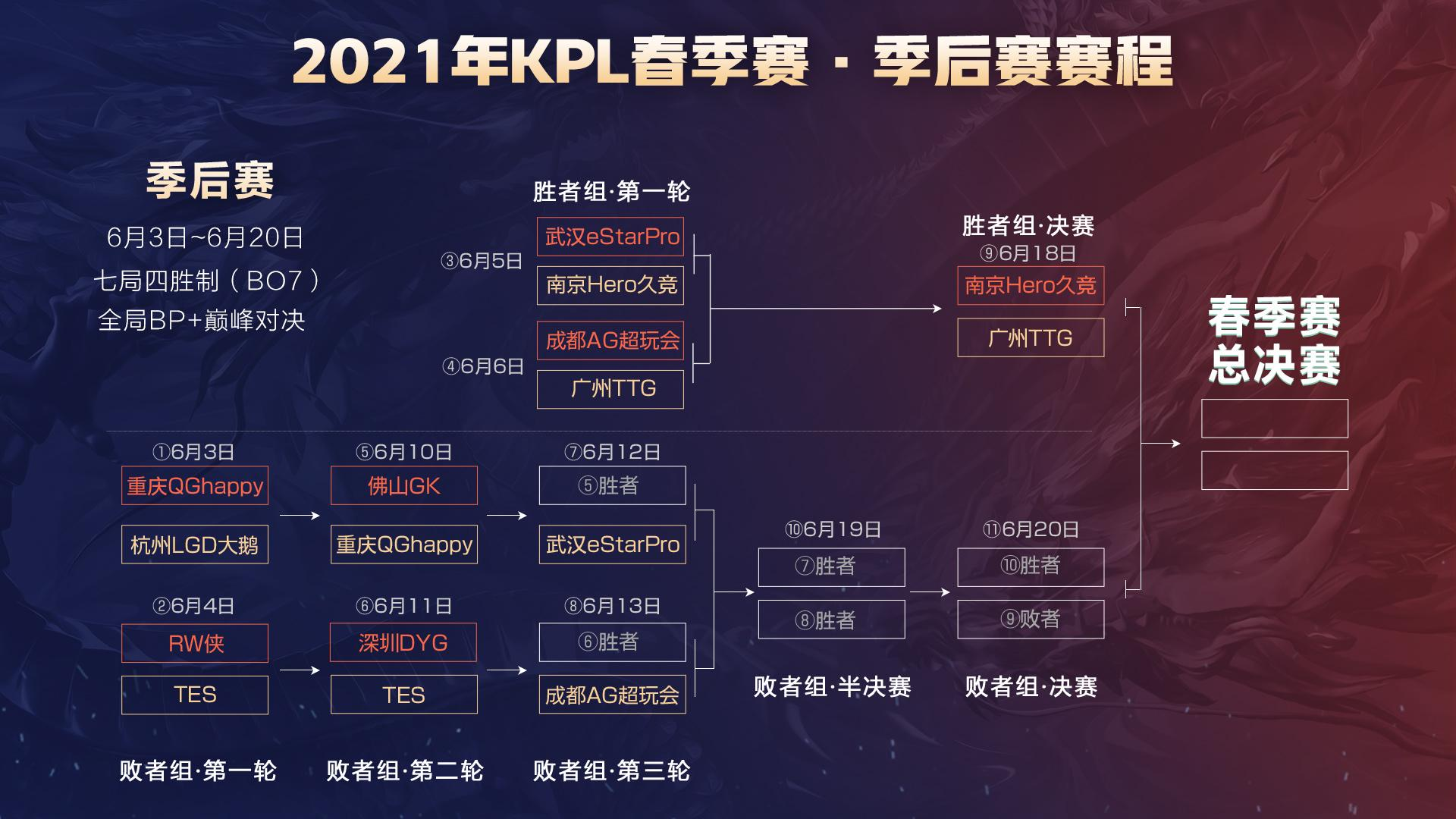 对阵马竞的
